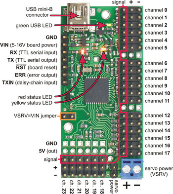 Mini Maestro 18-канальный USB-сервоконтроллер (полностью собранный) с маркировкой сверху