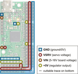 Mini Maestro 18 силовых контактов