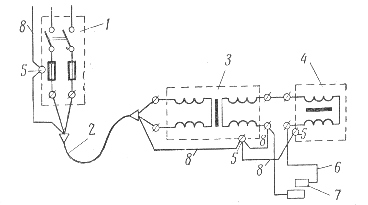 Схема підключення зварювального трансформатора показана на малюнку