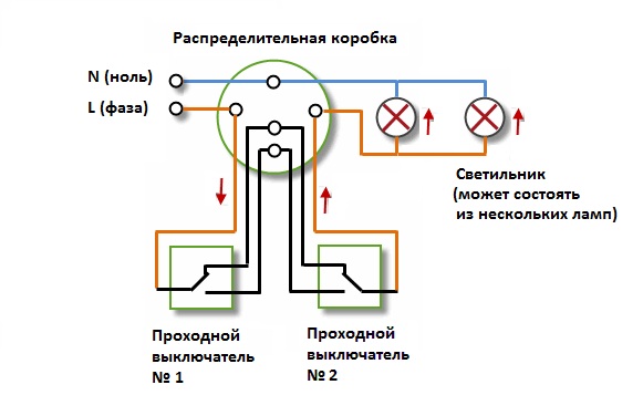 Схема підключення № 1