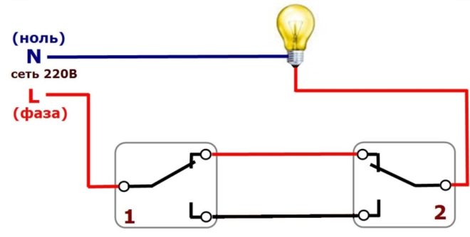 Нульовий кабель йде через коробку електрораспределенія на лампу, фаза - на вхід