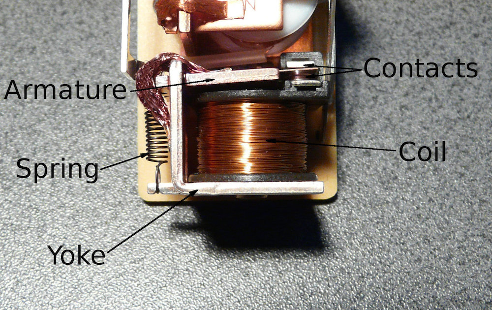 Найпростіше електромагнітне реле з механічною пружиною, котушкою, якорем і сердечником