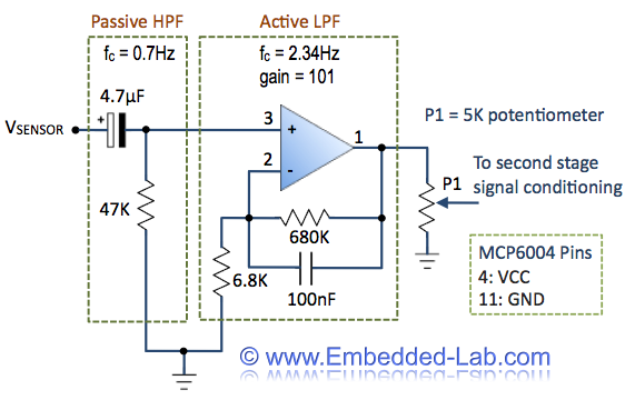 Наступна схема (Малюнок 4) являє собою перший етап перетворення сигналу від ІК-датчика, на якому виконується придушення чималих повільних хвиль (постійної складової) і підвищення слабких швидких хвиль (змінної складової), які несуть інформацію про пульсі