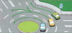 Правила проїзду перехресть з круговим рухом зобов'язують водія в цьому випадку попередньо перебудуватися в відповідну смугу руху