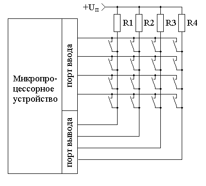 Схема підключення клавіатури приведена на малюнку 4