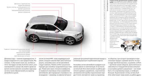 Вирізка зі списку комплектацій Audi Q5 рейсталінг 2013