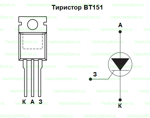 тиристор серії BT151 (якщо у вас завалялися КУ 202Н або КУ 202м - застосовуйте);