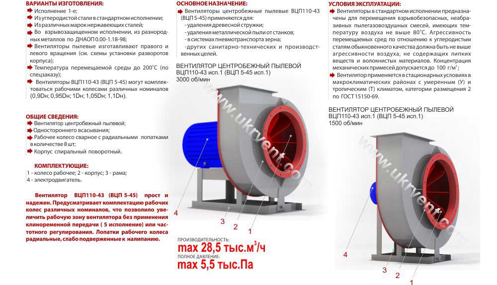 Вентилятори пилові ВРП-6,3, виробництва Вентиляторний завод Укрвентсистеми